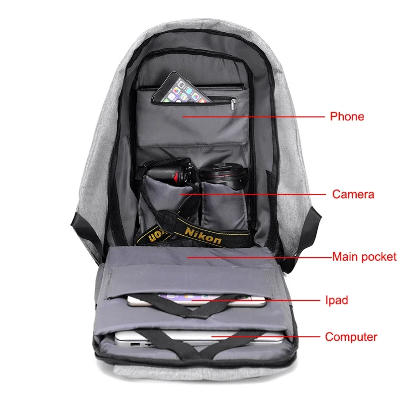Anti-diebstahl Rucksack Tasche – Interior Design Journal Bewertung und Preis