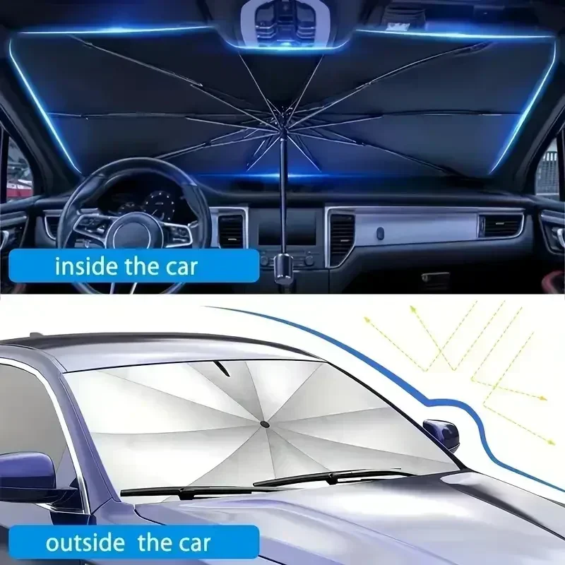 Für Tesla Model Y Model 3 Mode – Interior Design Mockup Bewertung und Preis
