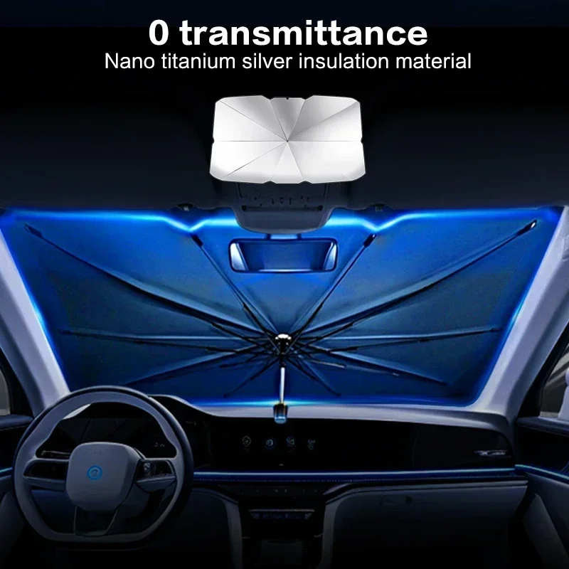 Für Tesla Model Y Model 3 Mode – Interior Design Mockup Bewertung und Preis